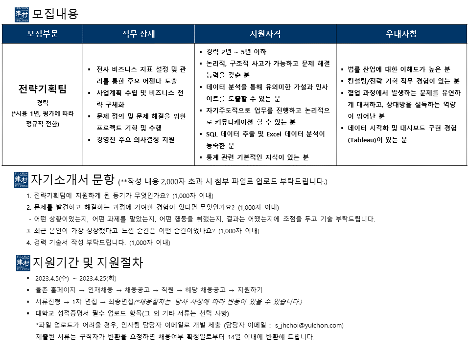 Contents image